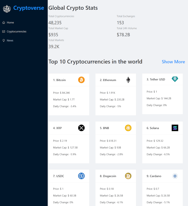 Cryptoverse Stats & Insights